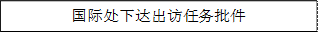 国际处下达出访任务批件